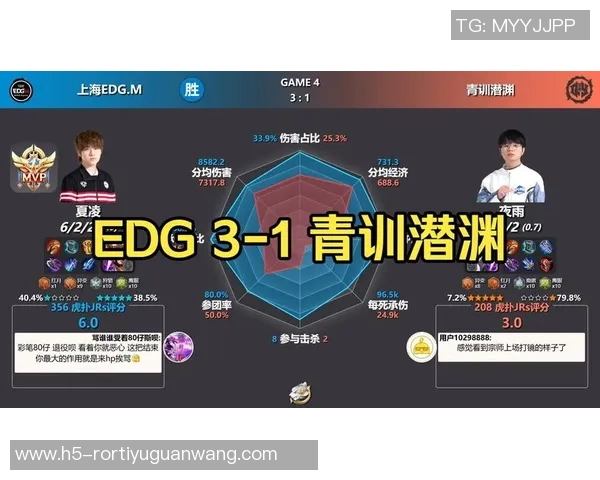 2026年3月份新闻独家解析EDG战队选手个人能力对比及其影响力分析 2026年3月份新闻独家解析EDG战队选手个人能力对比及其影响力分析
